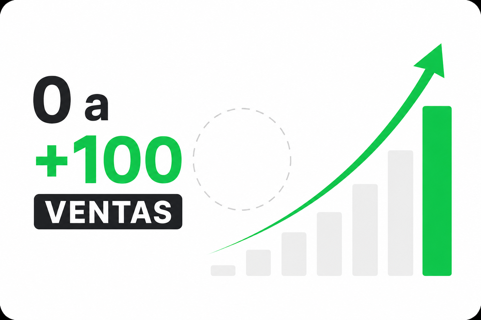 Cargar video: 